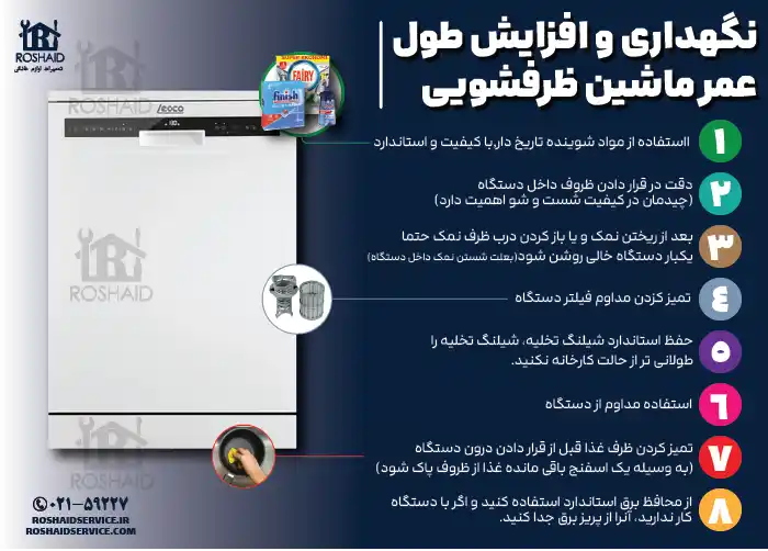 8 نکته مفید جهت نگهداری و افزایش طول عمر ماشین ظرفشویی لئوکو Leoco